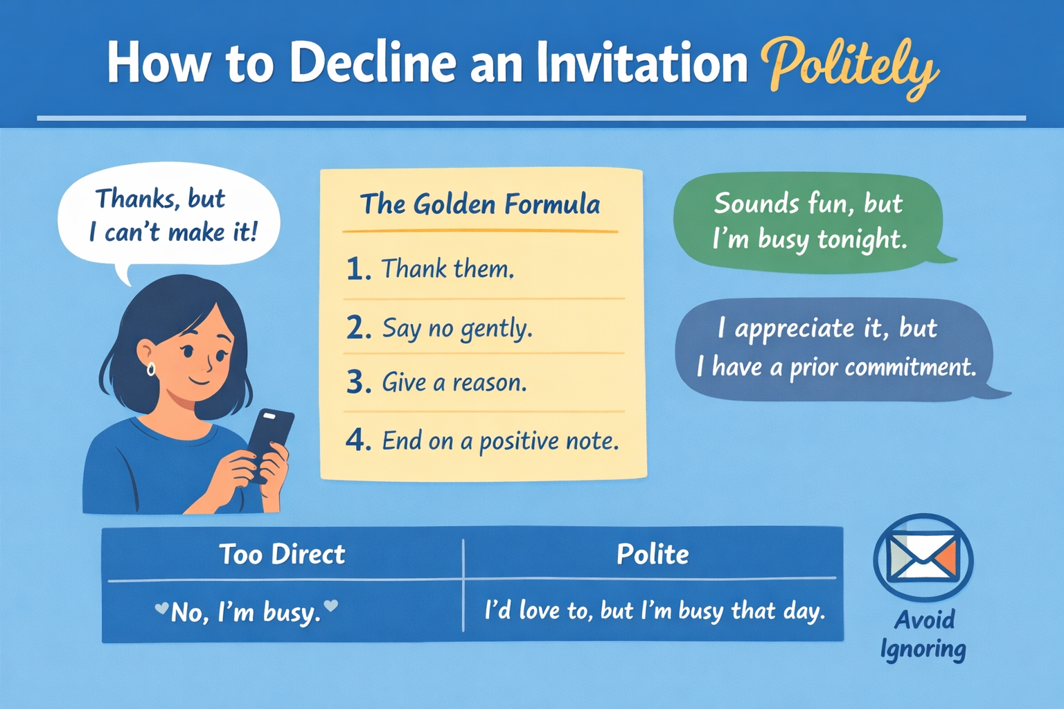 how-to-decline-an-invitation-politely